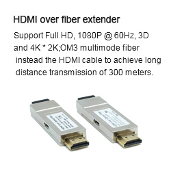 Money-623HKM HDMI over fiber extender